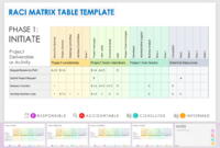 editable download excel matrix templates for free formtemplate  vrogueco care staff training matrix template sample