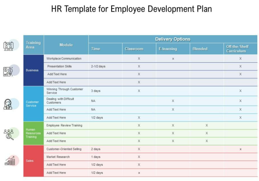 free 8 free employee development plan templates  2024 off the job training log template excel