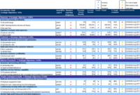 free call center quality scorecard template excel  printable templates call center training manual template word