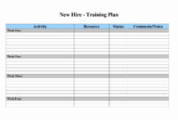 free employee training plan template unique free employee training matrix template excel new employee 6 week training programme template pdf