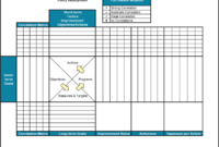 free excel training matrix template care staff training matrix template sample