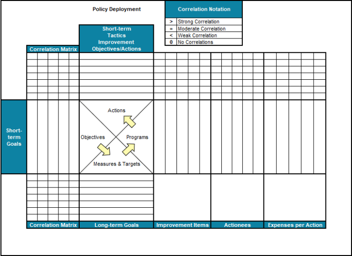 free excel training matrix template care staff training matrix template sample