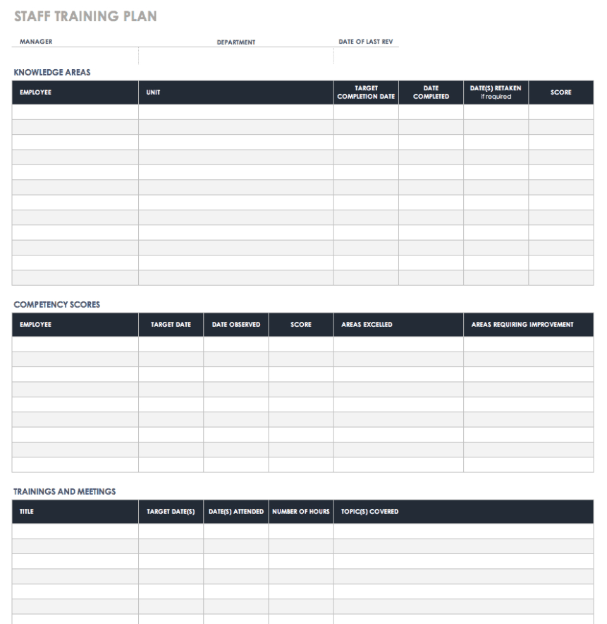 free free training plan templates for business use  smartsheet customer service training program template doc