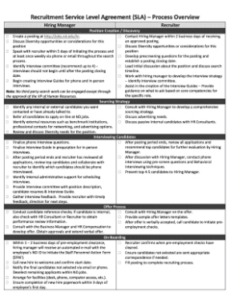 free service level agreement recruitment 20202024  fill and sign printable template online training service level agreement template pdf