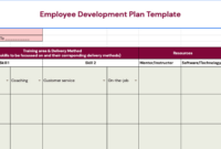 printable employee training policy template awareness and training policy template