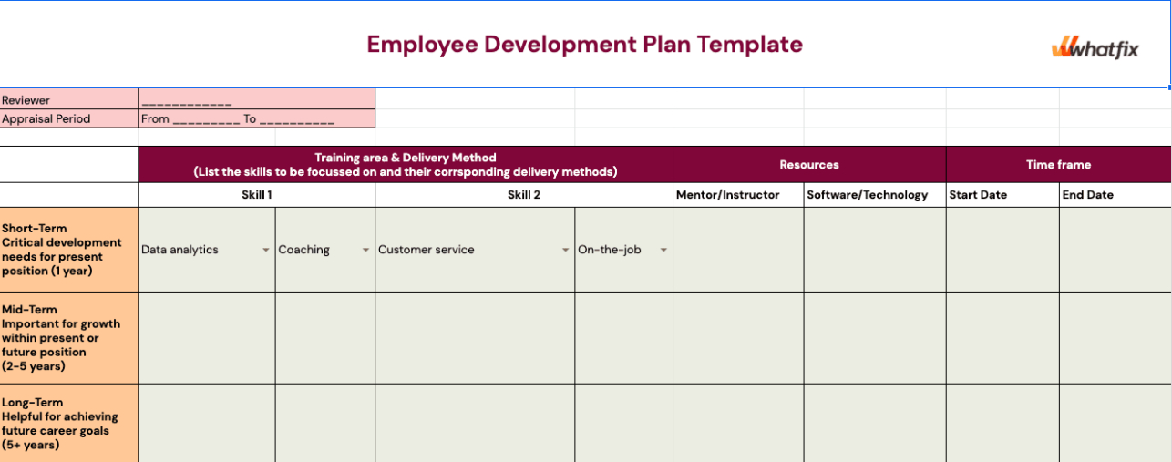 printable employee training policy template awareness and training policy template