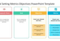 printable goal setting metrics objectives powerpoint template personal training goal setting template example