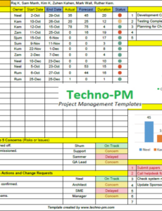 printable one page project manager template excel  project management templates training program for managers template word