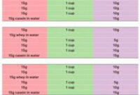 renaissance periodization renaissance periodization simple training templates excel