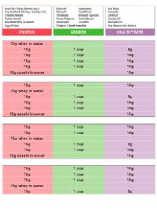 renaissance periodization renaissance periodization simple training templates excel