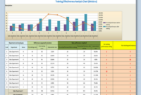 sample 10 special excel templates for employee annual training 42% off employee training and development policy template