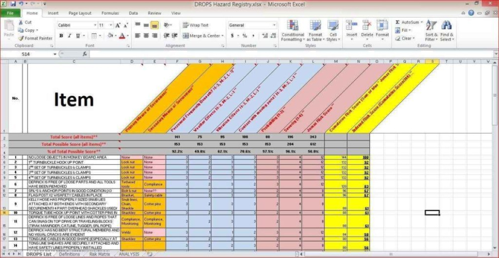 sample employee training tracker excel spreadsheet blank cash flow statement end user training document template example