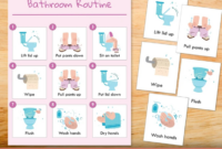 sample step by step bathroom routine and potty training chart and  etsy step by step training guide template excel