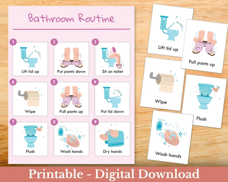 sample step by step bathroom routine and potty training chart and  etsy step by step training guide template excel