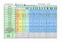 sample training schedule template excel fresh yearly training calendar template free calendar template 6 week training programme template sample