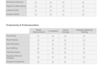 training needs assessment form template  jotform safety training needs assessment template excel