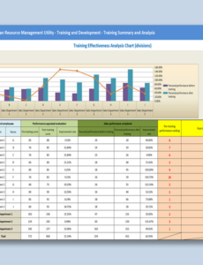 editable 10 special excel templates for employee annual training 42% off new staff training plan template example