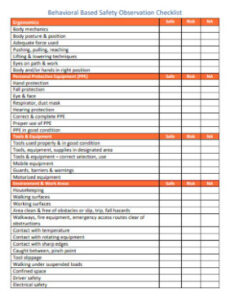 editable 50 sample safety checklists in pdf  ms word employee safety training checklist template pdf