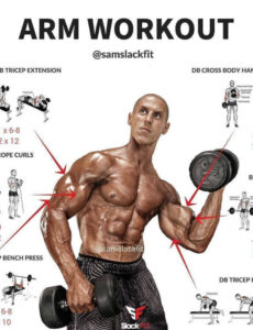 editable arm workout training body builder muscle template pdf