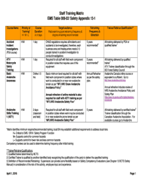 editable fillable online staff training matrix fax email print pdffiller company training matrix template example