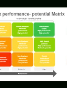 editable matrix templates  edrawmax free editable manufacturing training matrix template