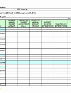 editable training plan training checklist template employee safety training checklist template excel