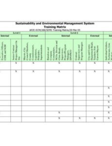 employee training matrix template success  recruitment plan employee training business plan cross training matrix template  sample