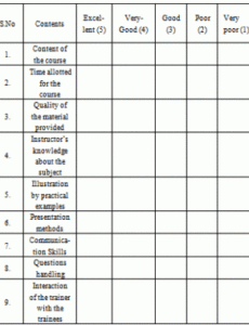 free sample feedback form for training program  hypermediaget feedback on training session template example