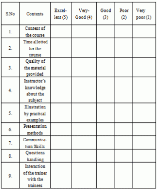 free sample feedback form for training program  hypermediaget feedback on training session template example