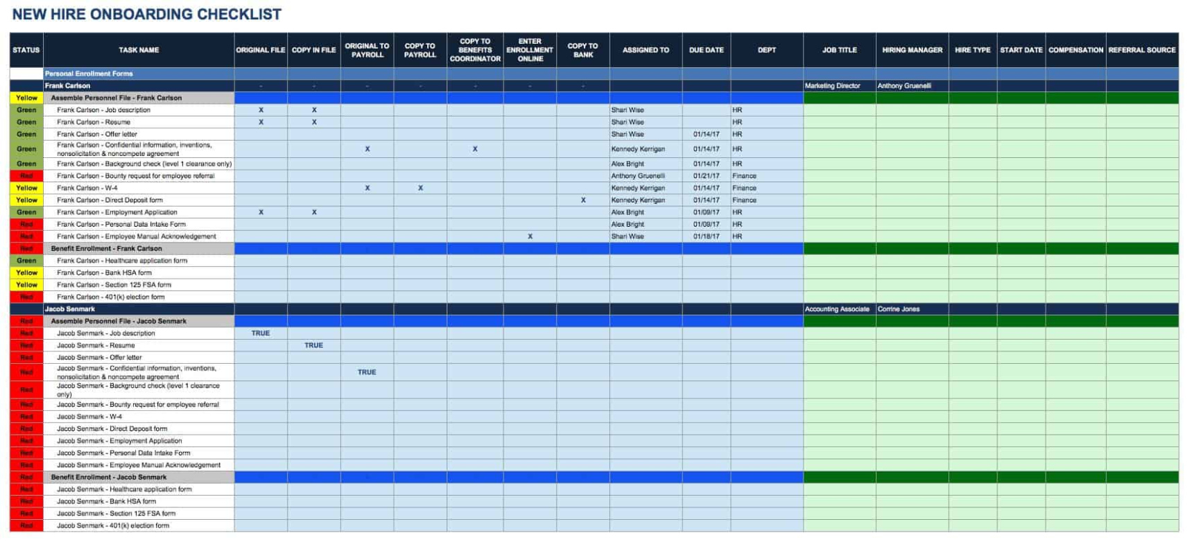 free training checklist template excel database customer service training outline template doc