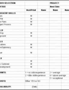 printable expert project management  must project managers be subject matter experts? subject matter expert training template sample