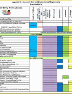 printable free employee training matrix template excel of training matrix  heritagechristiancollege new staff training plan template