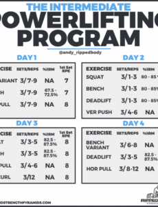 printable powerbuilding program for beginners get big strong pdf  artofit training body builder muscle template sample