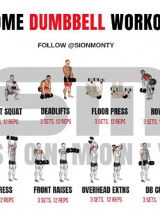 sample gain muscle mass using only dumbbells with 10 demonstrated exercises training body builder muscle template pdf