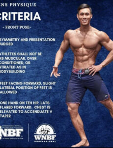 wnbf men&amp;#039;s physique posing criteria  wnbfmacau rp male physique training template word