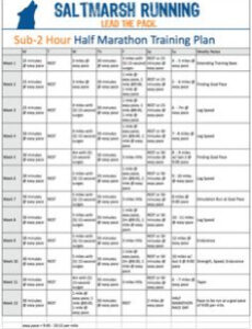 editable 30 training plans ideas  marathon training plan marathon training half marathon training half marathon training template pdf