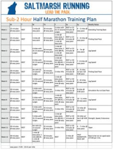 editable 30 training plans ideas  marathon training plan marathon training half marathon training half marathon training template pdf