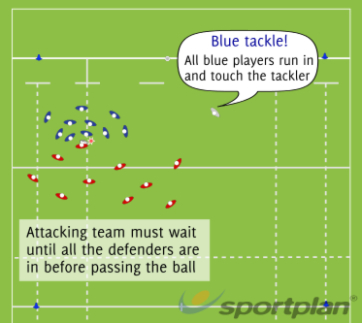 editable all in touch warm up  rugby drills rugby coaching  sportplan rugby training session template excel