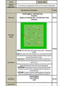 fa level 1 soccer football coaching training session plans  6 sessions personal training session template doc