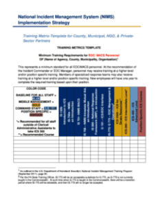 fillable online training matrixtemplate for county municipal ngo environmental training matrix template excel