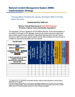 fillable online training matrixtemplate for county municipal ngo environmental training matrix template excel