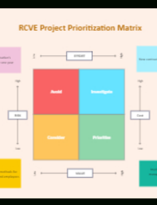 grid matrix templates  edrawmax free editable construction training matrix template