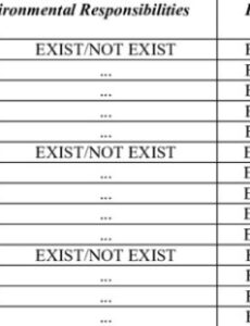 printable matrix analysis of environmental responsibilities  download table environmental training matrix template word