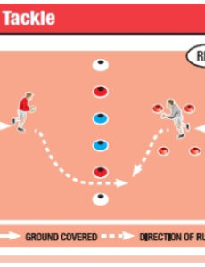 rugby coaching session for missed tackles  rugby tackling drills rugby training session template example