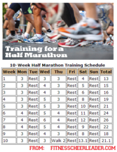 sample 10 week half marathon training plan  half marathon training plan marathon training half marathon training calendar template pdf