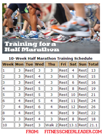 sample 10 week half marathon training plan  half marathon training plan marathon training half marathon training calendar template pdf