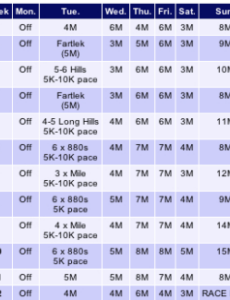 sample two month half marathon training plan it&amp;#039;s not the blue  white 12 weeks plan it&amp;#039;s the o half marathon training template pdf