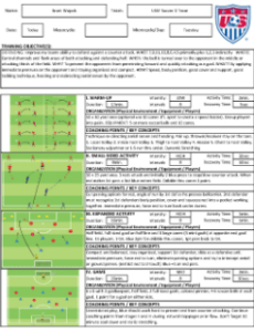 ussf license d coaching course notes  brant wojack personal training session template doc